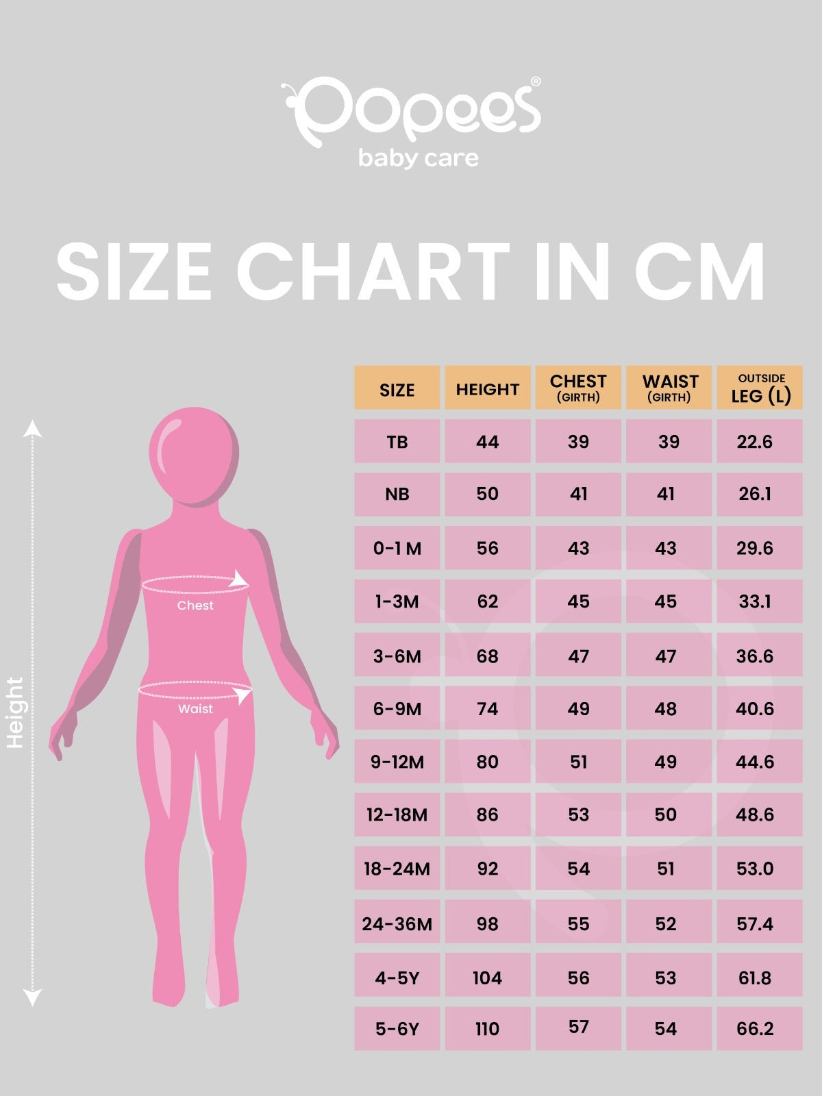 Popees Boys Denim Jeans| Medium Blue | Regular Fit | 9 Months to 4 Years